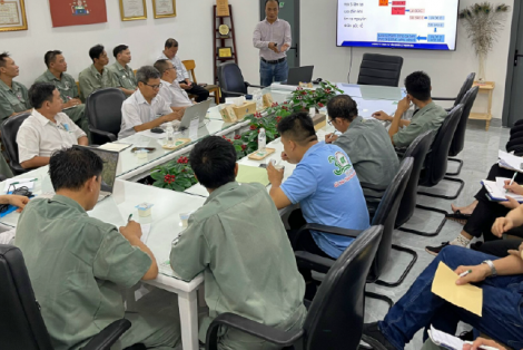 Gỗ Đức Thành - Đoàn Kết Sáng Tạo, Chìa Khóa Đến Thành Công